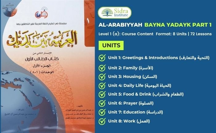 Al-Arabiyyah Bayna Yadayk part 1